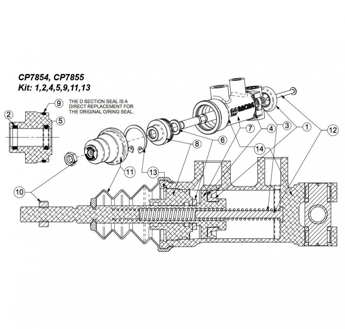 Trousse de réparation maîtres cylindres AP RACING CP7854, CP7855 avec Ø 14,00 mm