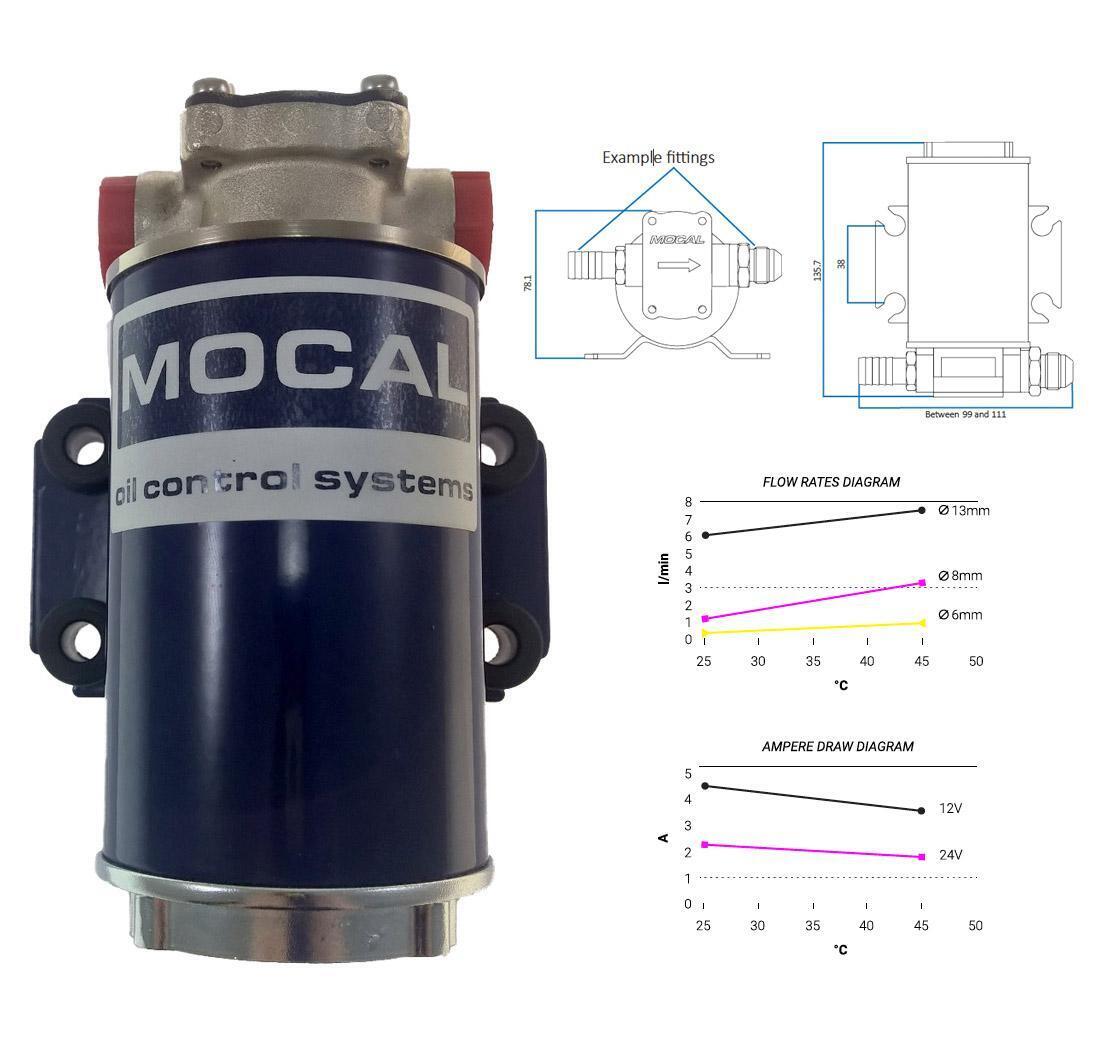Bomba diferencial Mocal 12V Bomba diferencial Mocal 12V