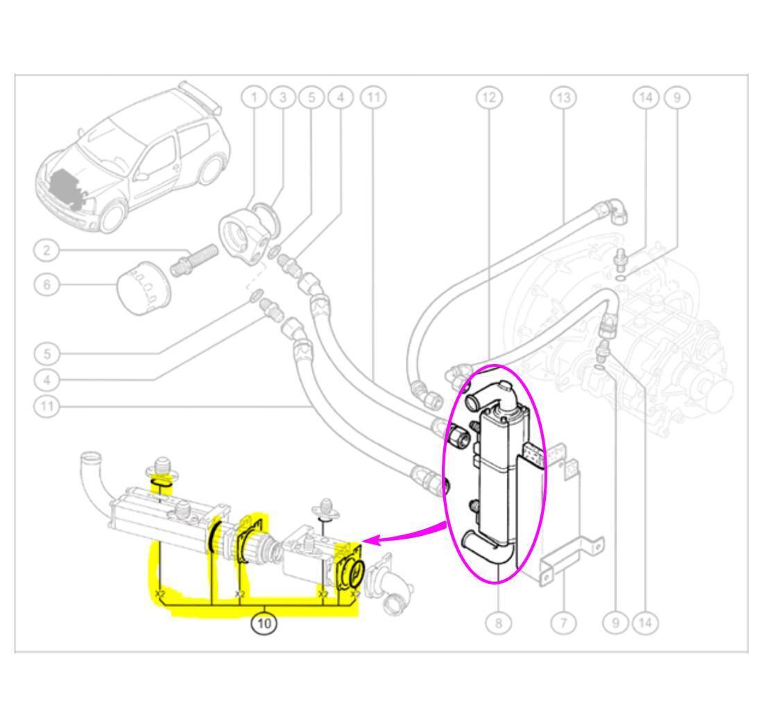 Heat Exchangers accessories LAMINOVA Heat Exchangers accessories