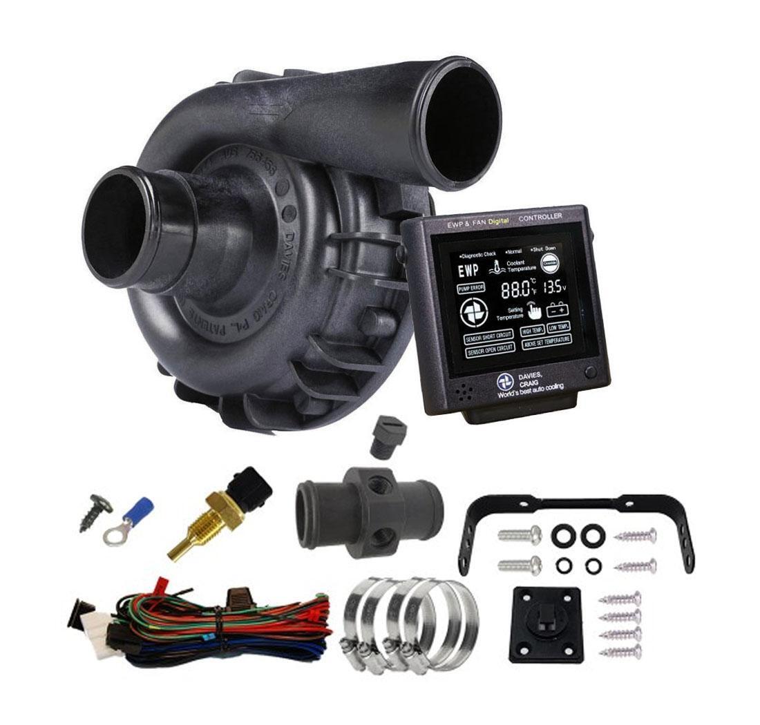 Electric Water pump - 115 l/min digital controller combo