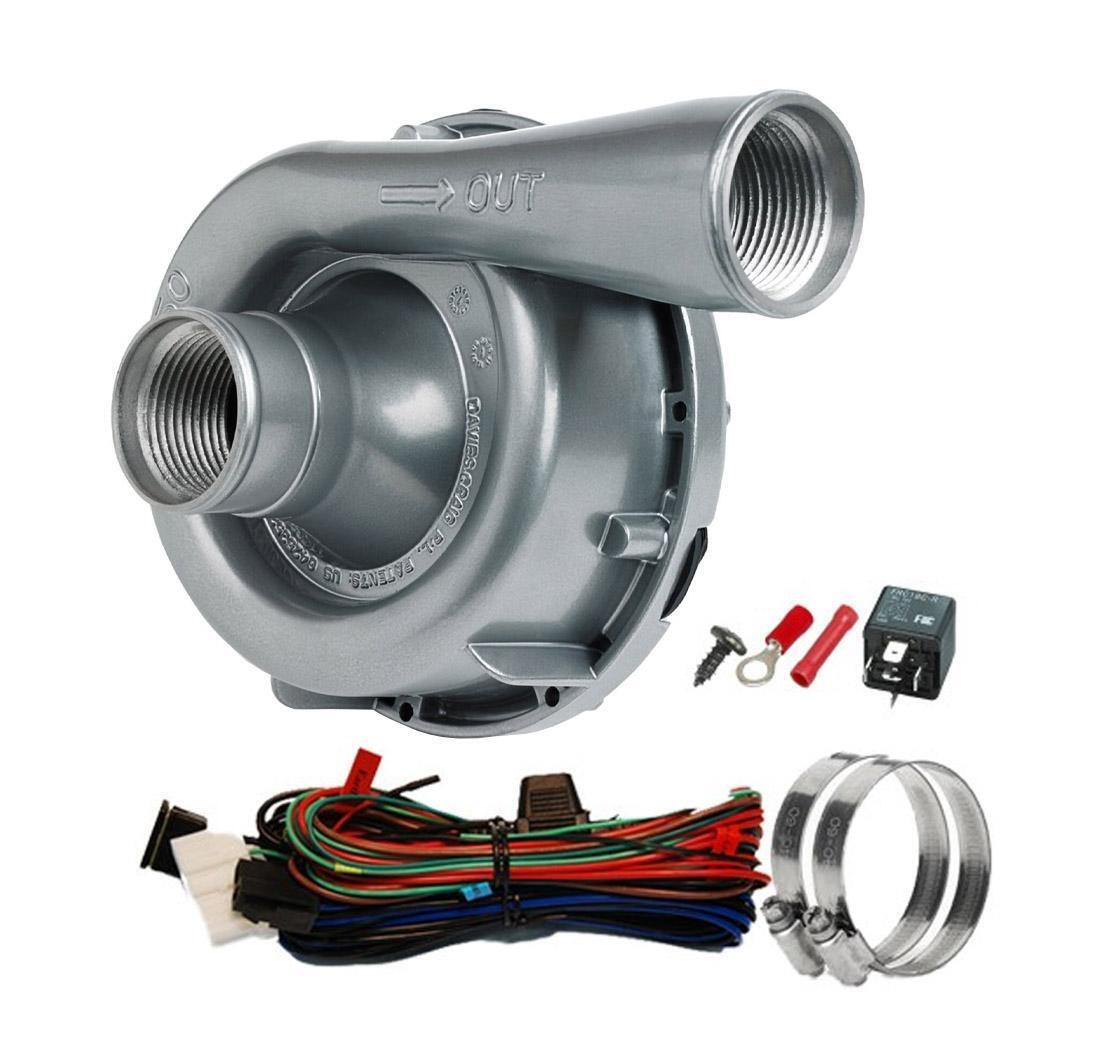 Aluminium Electric Water pump - 150 l/min