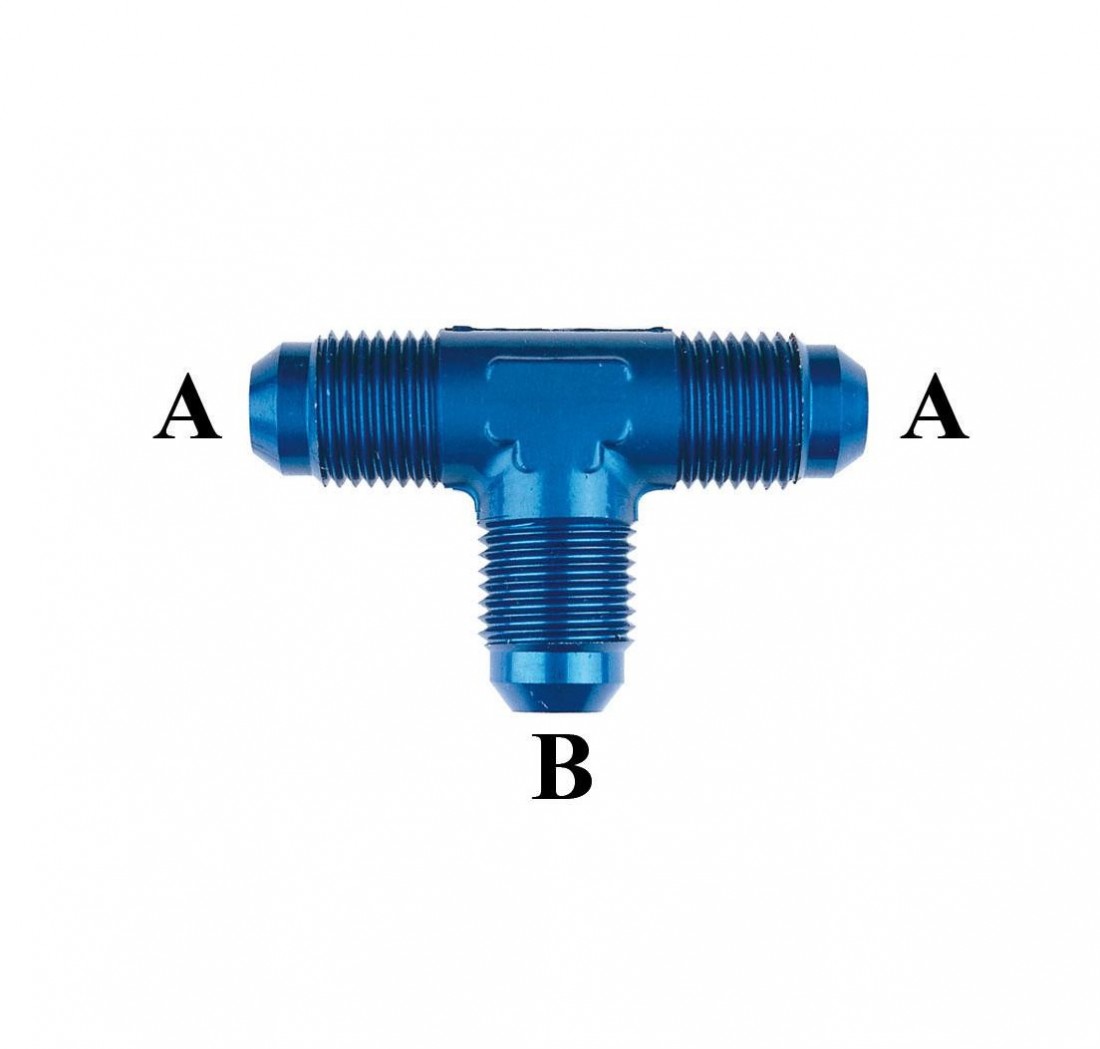 JIC to JIC Adaptors GOODRIDGE AN824