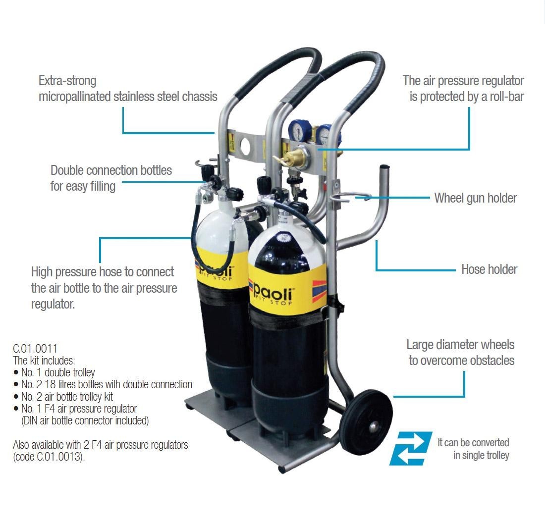 Kit Carrello MOTORSPORT PAOLI PIT STOP + Bombola doppia