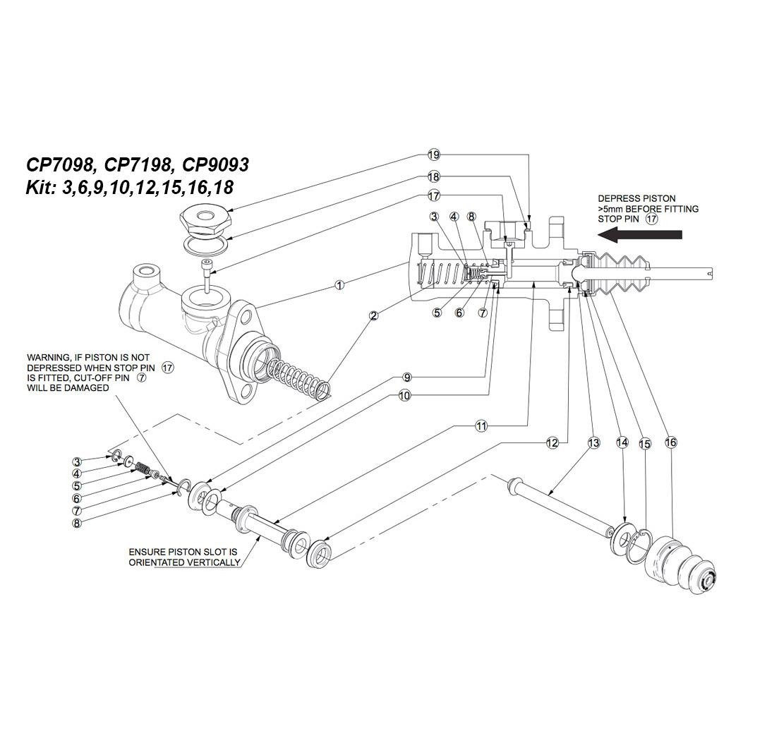 Kit reparación  cilindros maestros CP7098, CP7198 y CP909, Ø 14,0mm