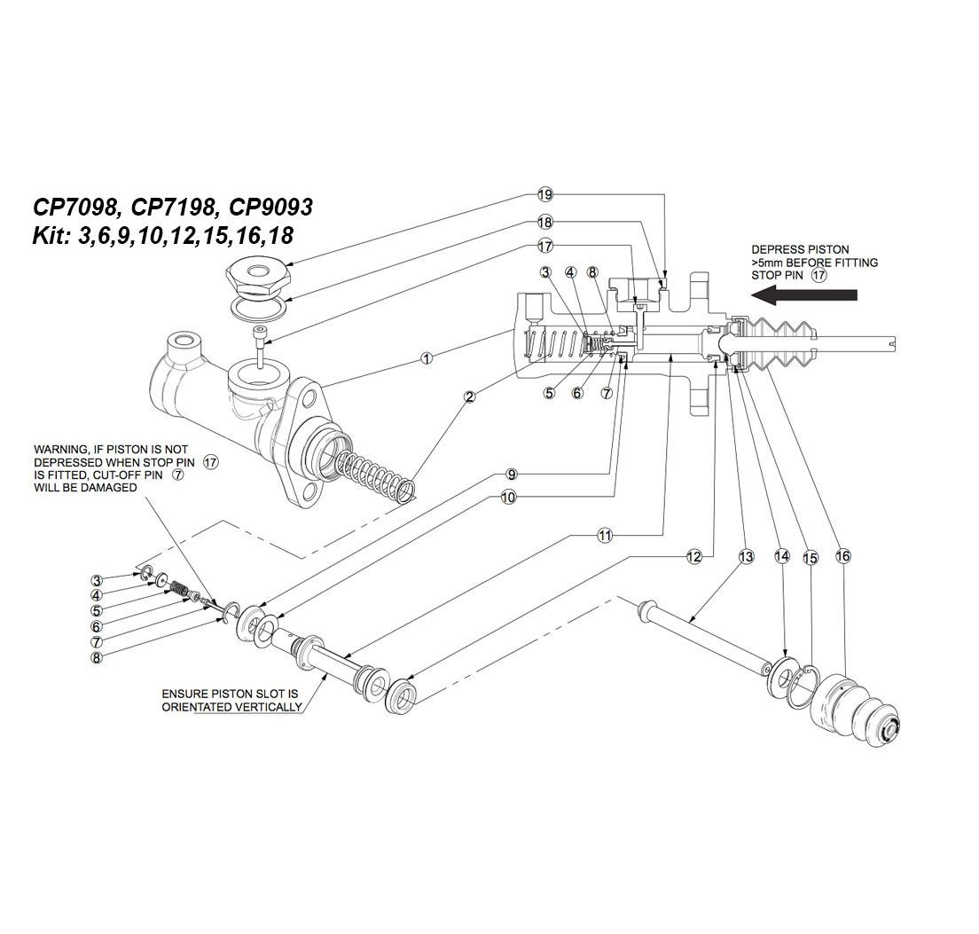 KIT riparazione per pompe modello CP7098-CP7198-CP9093 con Ø 14,0 mm