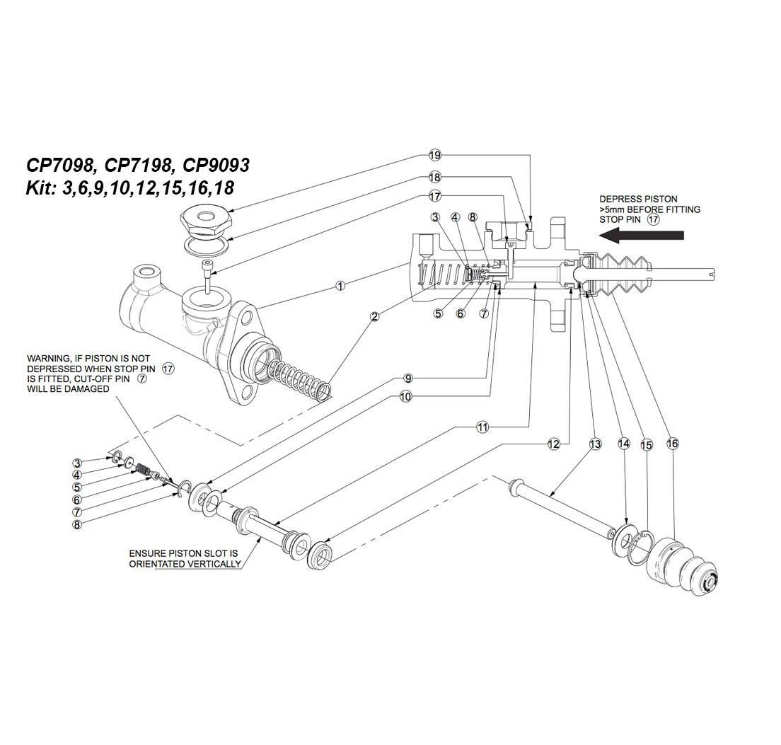 Kit reparación  cilindros maestros CP7098, CP7198 y CP909, Ø 15,9mm