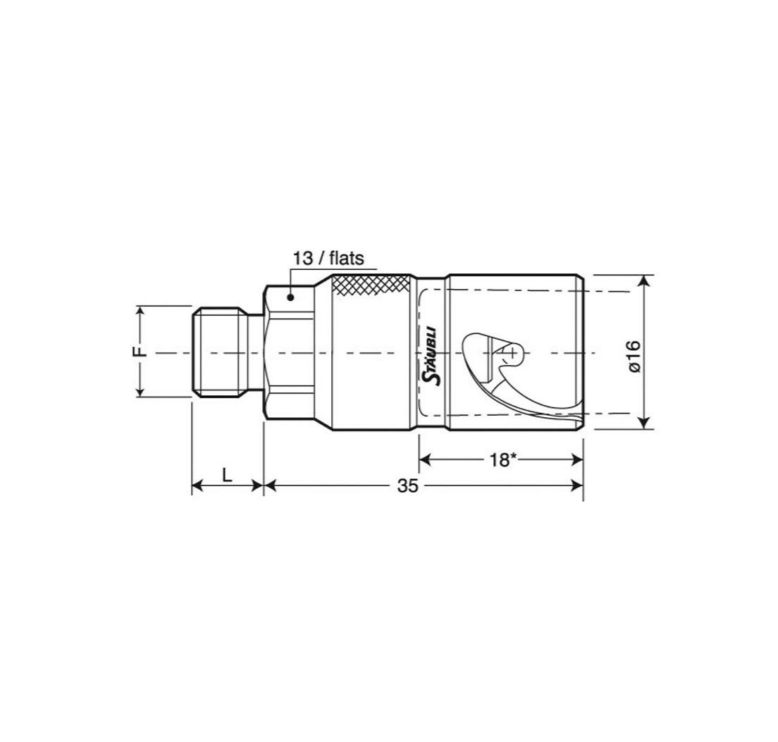 Stäubli SPH 03/BA STAUBLI SPH 03/BA (4)