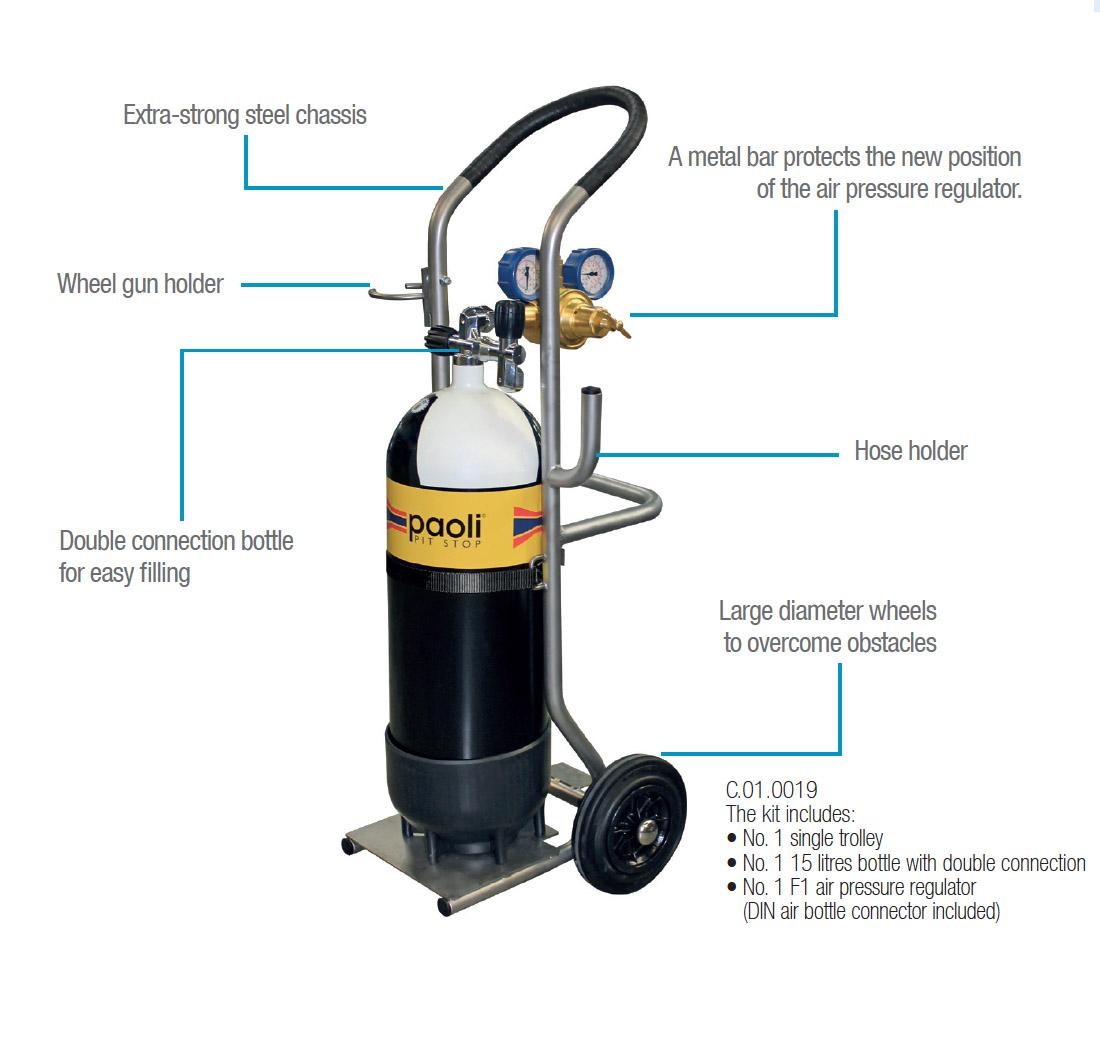 Kit trolley AIR JACK + Simple Air bottle 15l