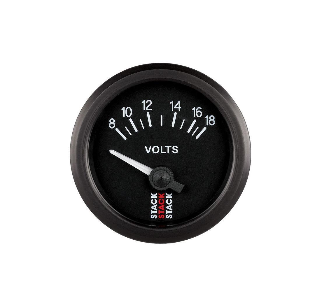 Voltmeter STACK ANALOGICI ELETTRICI