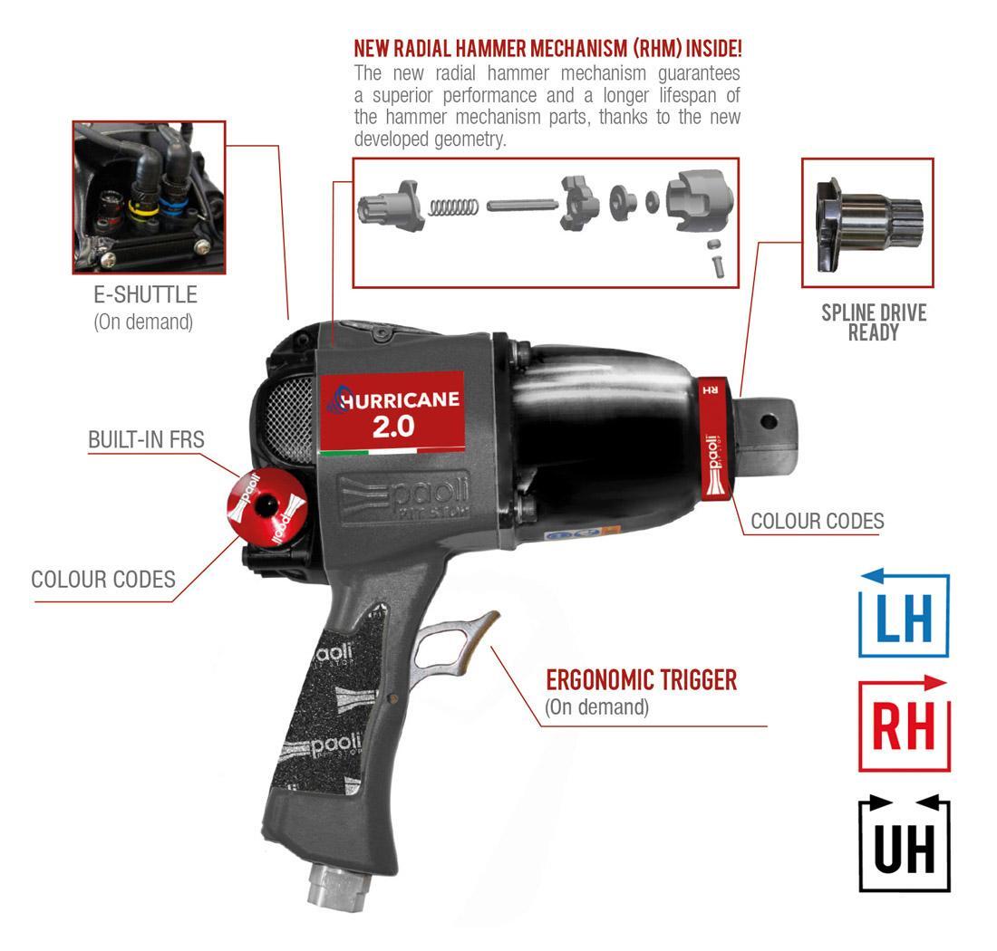 Llave de impacto Dino Paoli HURRICANE 2.0, 90°, DIESTRO, 1\